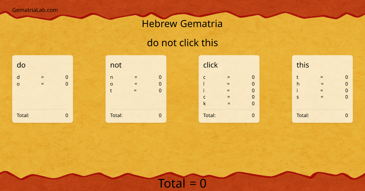 do not click this in hebrew Gematria